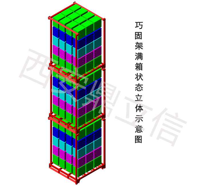巧固架（堆垛架）滿箱狀態立體示意圖
